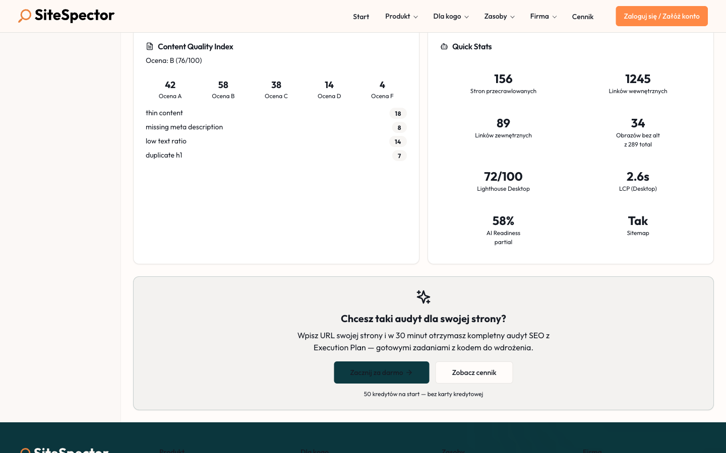 Moduł AI Readiness — Schema.org, semantic HTML, content extraction, AI Overviews presence